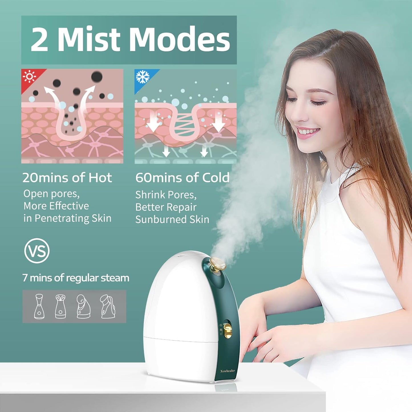 3In1 Facial Steamer Bundle with Extended Nozzle, Upgraded Spa Experience, Extra Flexibility for Personal Care Use at Home or Salon